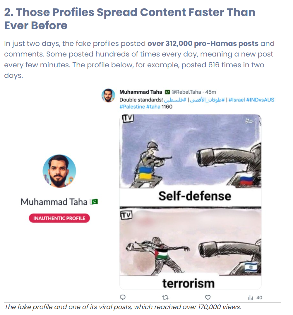 Hamas Propaganda Analysis-over 85% of engagement are bots